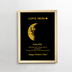 Mother's Day Gift-Custom Art Frame/ REAL MOON PHASE