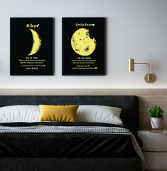 Mother's Day Gift-Custom Art Frame/ REAL MOON PHASE