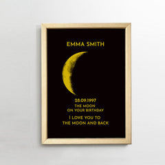 Mother's Day Gift-Custom Art Frame/ REAL MOON PHASE