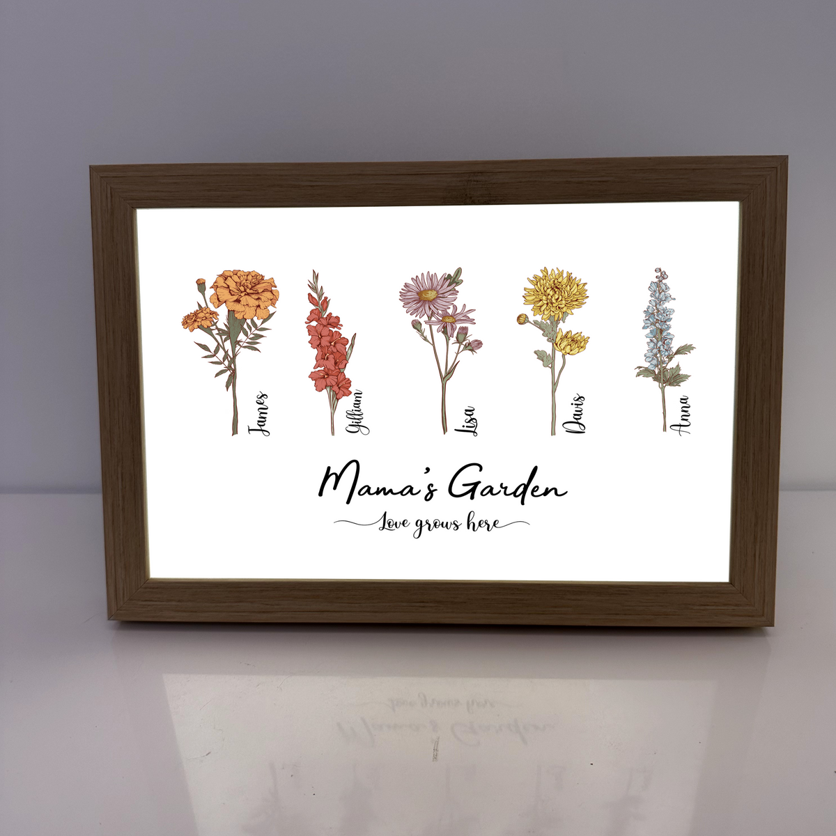 Mom's Garden is Her Children Personalized LED Light Box