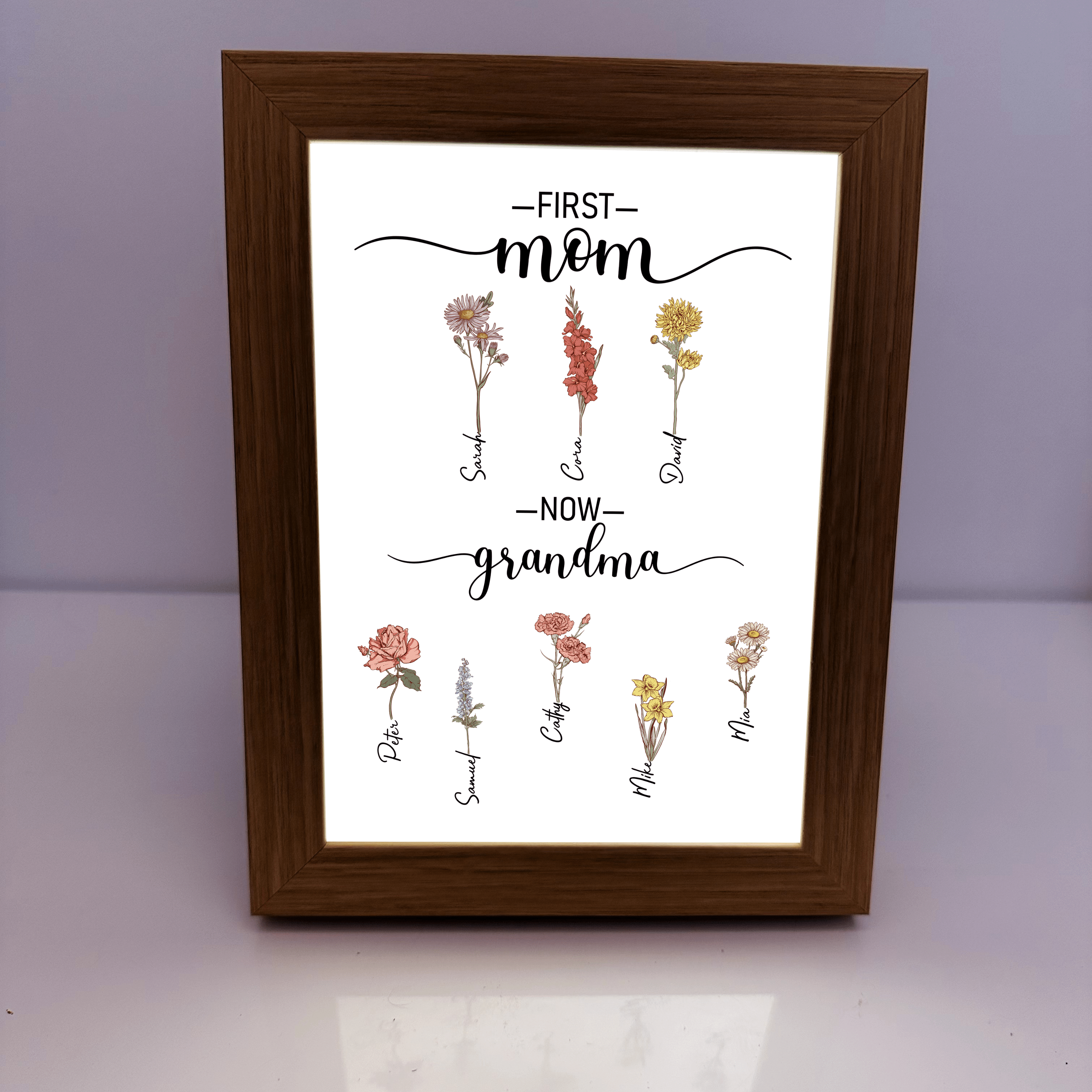 ulovis Picture Frame Light Box First Mom Now Grandma - Personalized LED Light Box