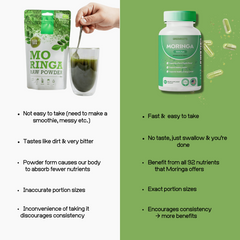 🔥100% Pure Moringa Capsules (60 capsules per bottle)